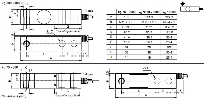 FTP-1200KG傳感器